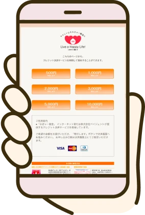 献金額選択画面